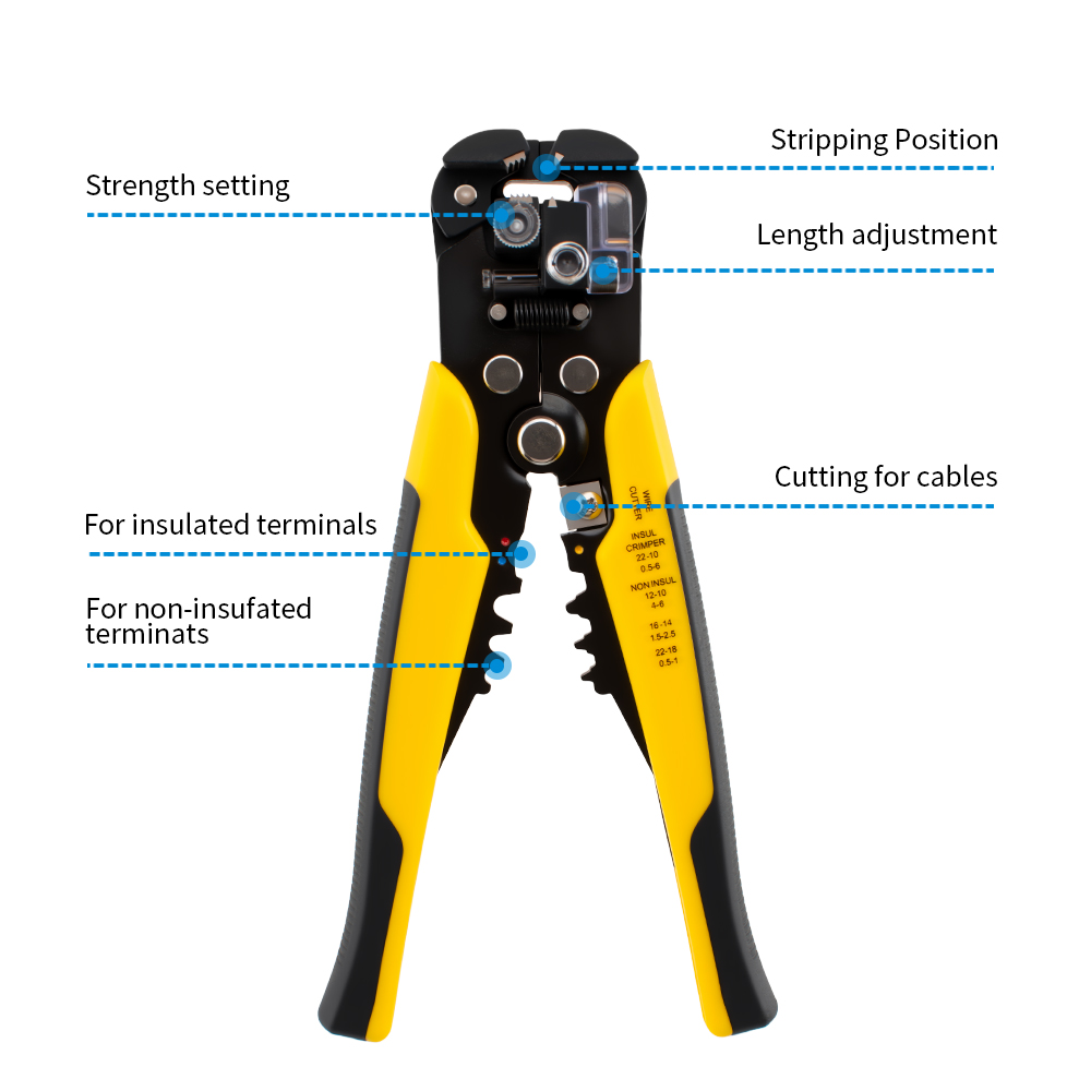 Akku-slagmoersleutel zonder bo - Power Tools Construction recensie en prijs