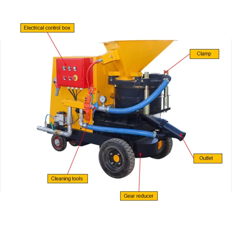10m3/uur Natte en Droge Gebrok - Power Tools Philippines recensie en prijs