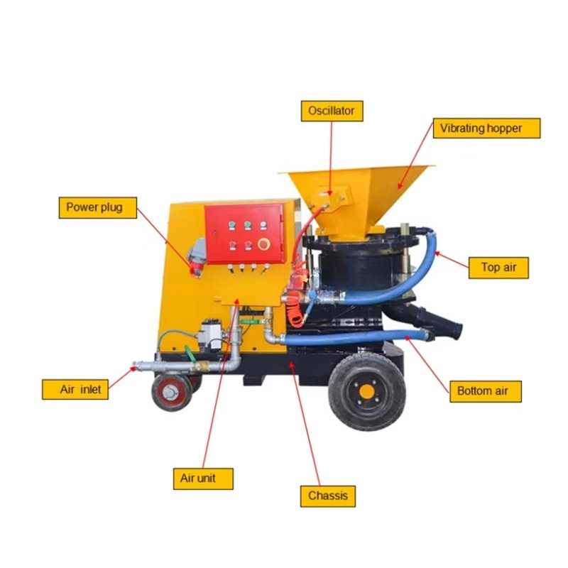 10m3/uur Natte en Droge Gebrok - Power Tools Philippines recensie en prijs