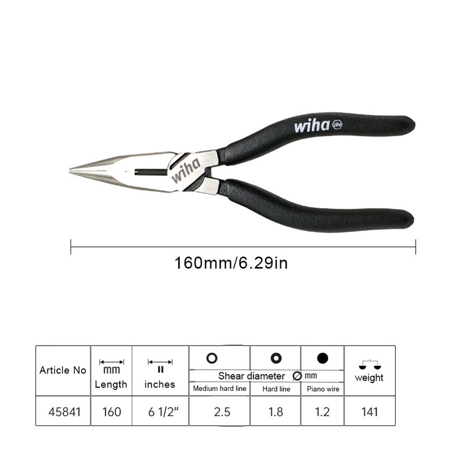 WIHA 1 Stuks Snip Neustang Lan - Power Tools Germany recensie en prijs